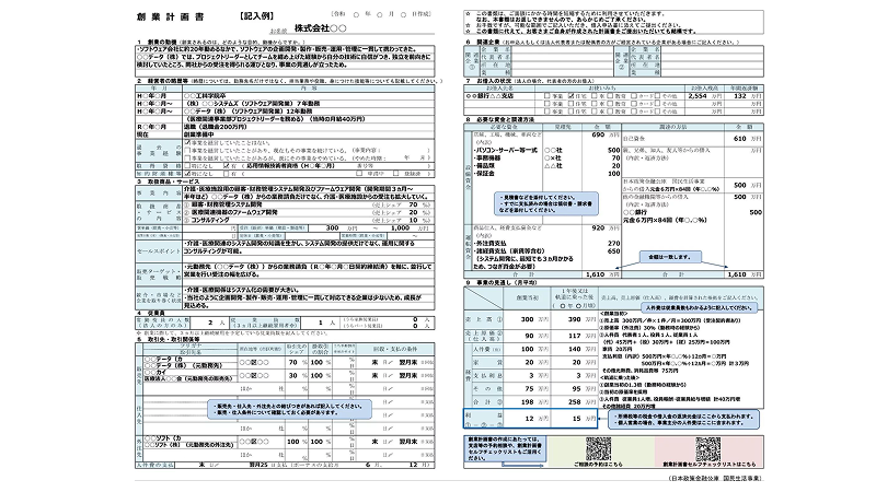 整体・マッサージ業の事業計画書